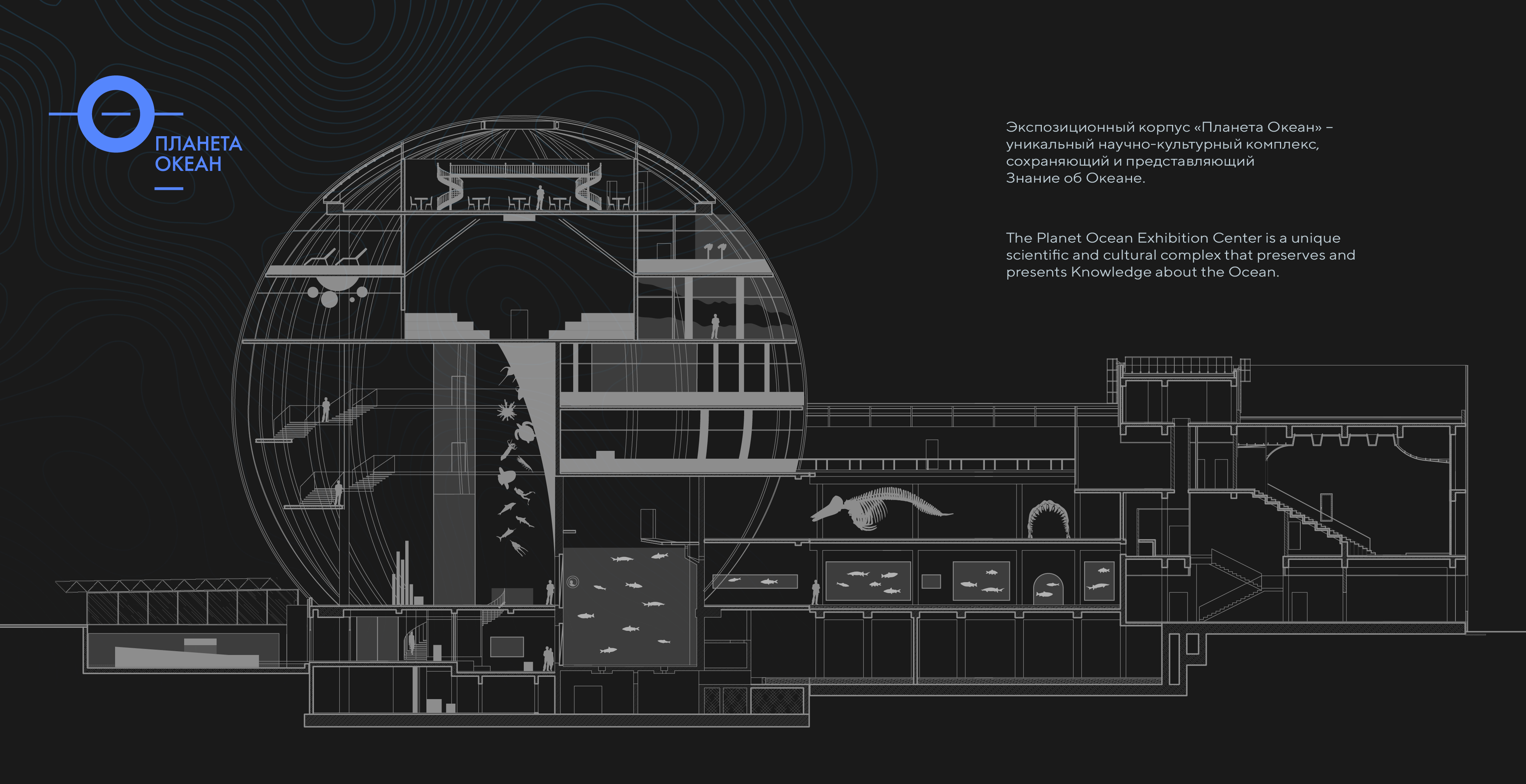 Навигационная система для Планеты Океан-0