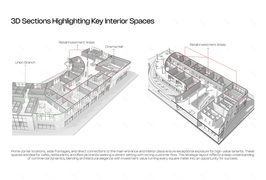Corniche Mall – Commercial & Office Hub in New Mansoura-46
