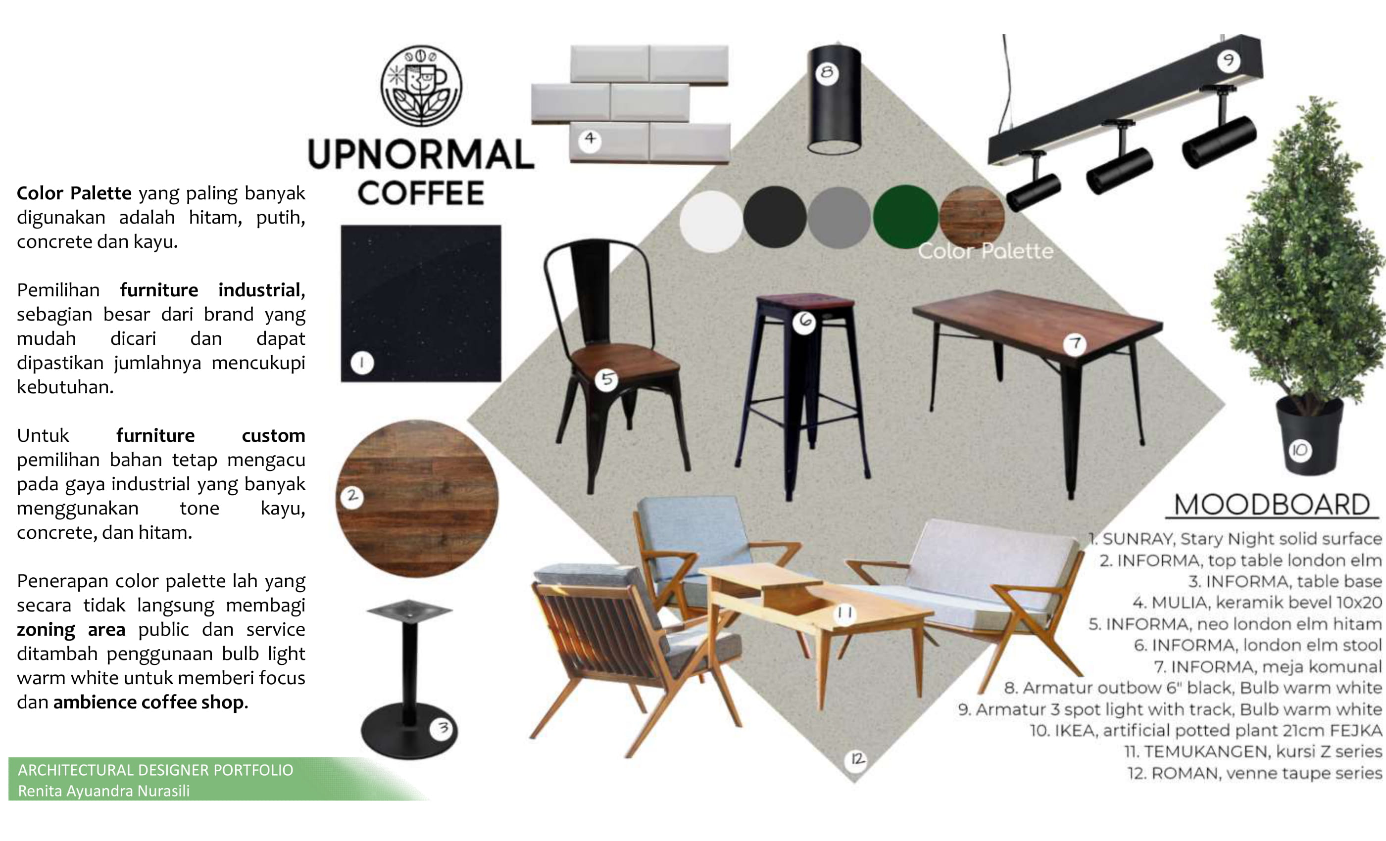 Upnormal Coffee Roasters - 2018, Bandung-2