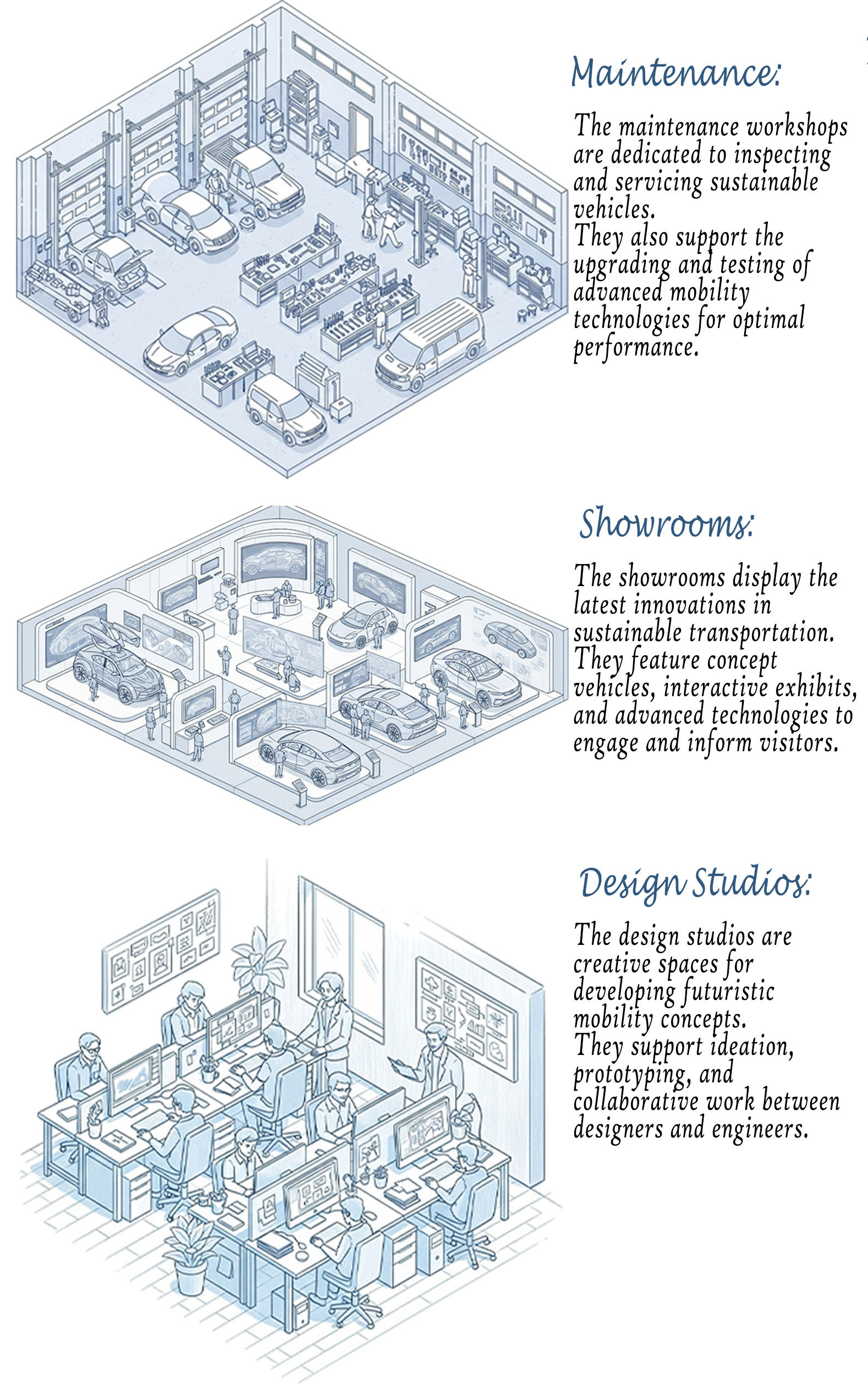 毕设丨FutureMove Hub 商业综合体-44