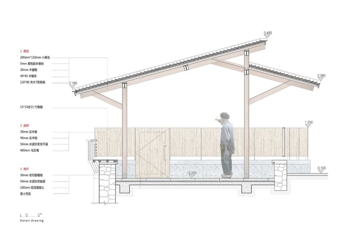 尌林建筑设计事务所丨武义梁家山·清啸山居·民宿建筑设计 丨中国浙江-109