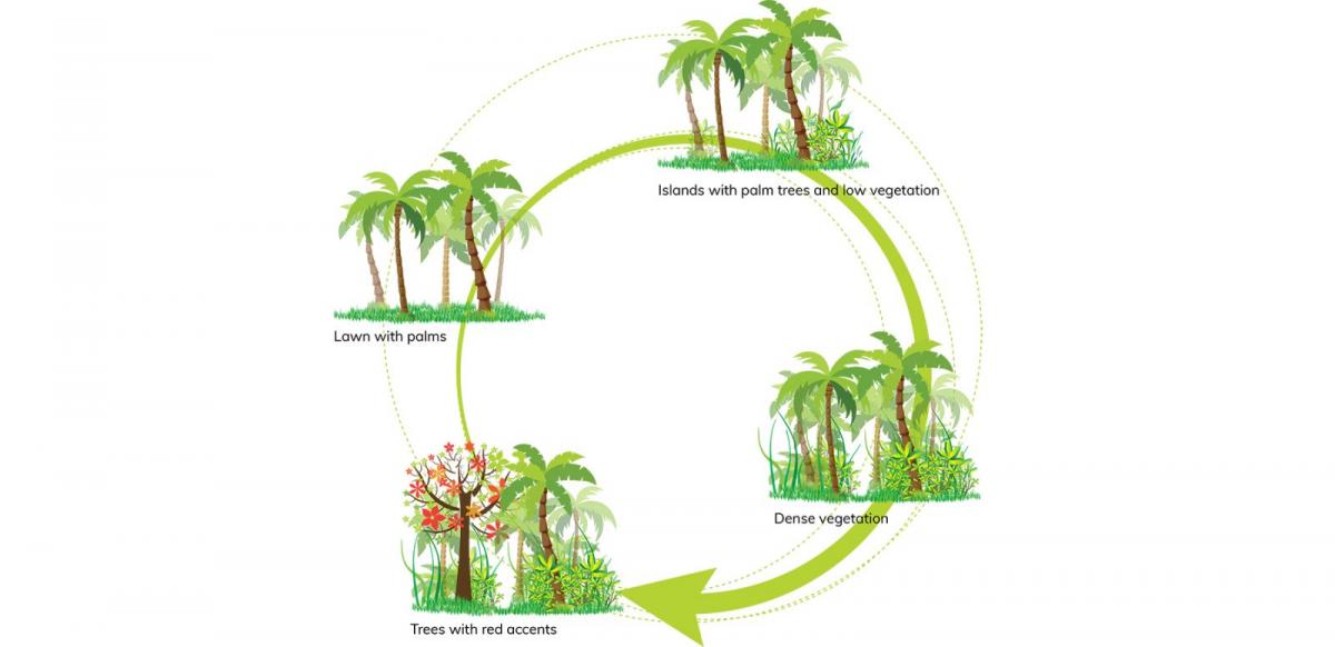 丨Benin丨MOKE Architecten-11