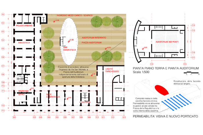 Andrea Maffei Architects | Piazza della Repubblica and Varese’s theatre -8