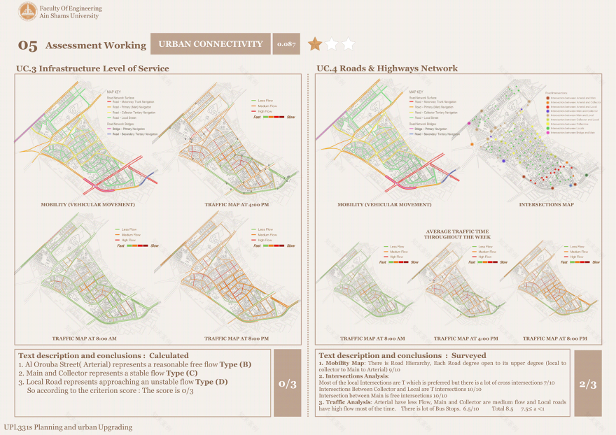 Heliopolis & ElNozha 地区城市升级丨埃及开罗丨艾因夏姆斯大学工程学院建筑系-30