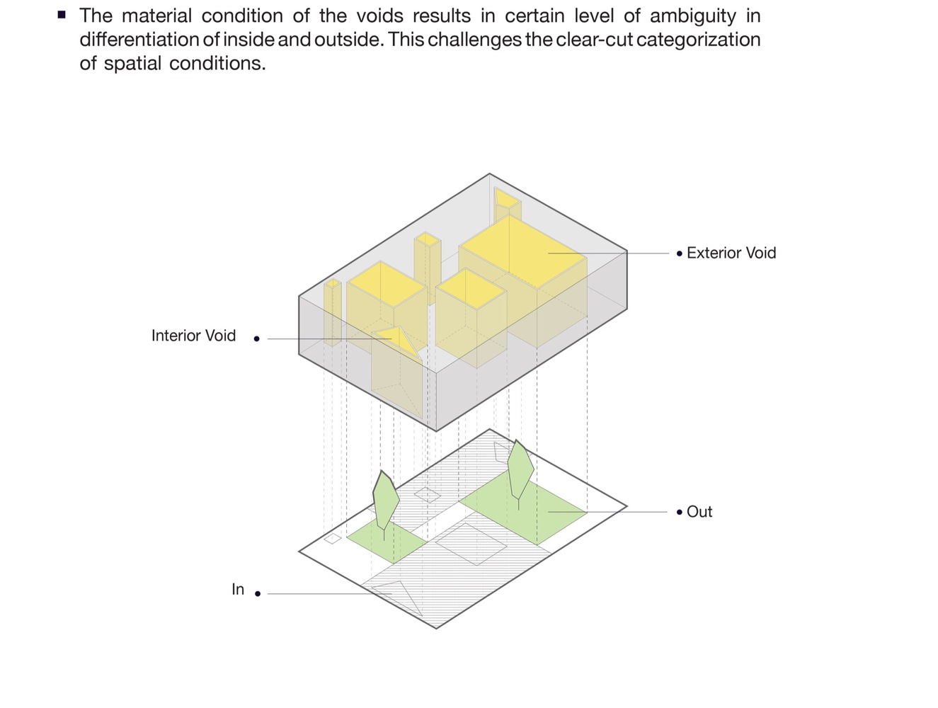 伊朗Falahatian庭院住宅-31
