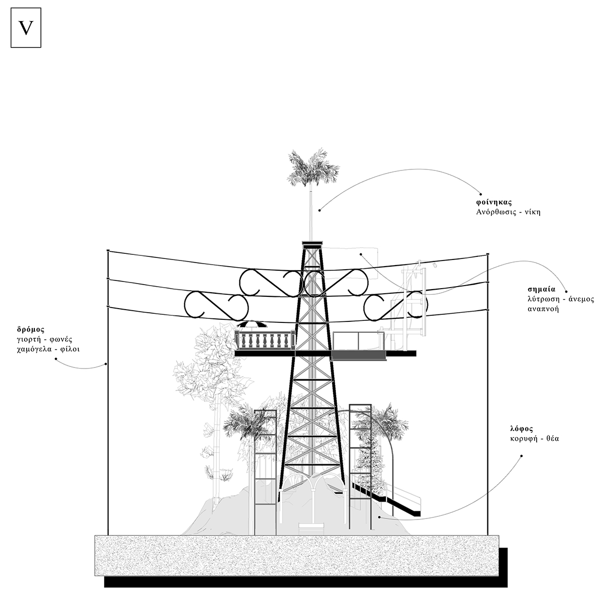 Varosha: manual of memorizing a forgotten city - object-e.net-15