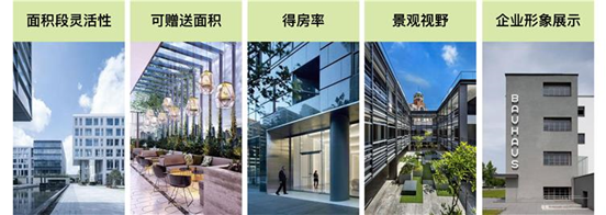 济南绿地城 OFFICE PARK | 创新“5O”办公,享自然美景-80