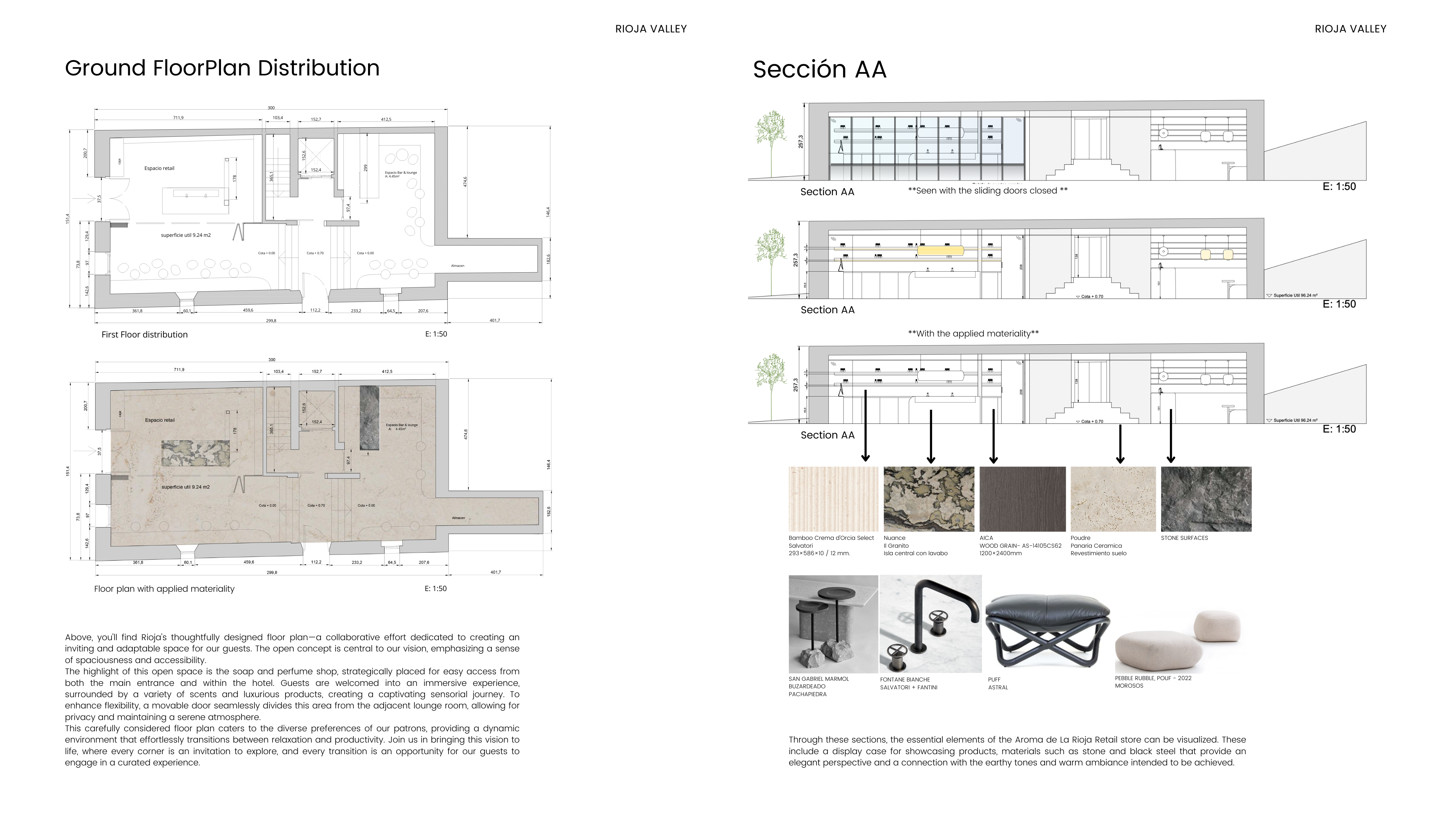 Retiro La Rioja 酒店室内设计-7