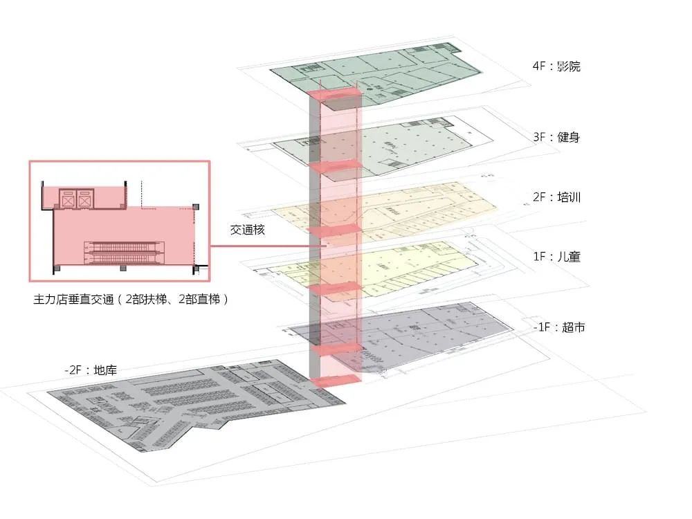 金地大连·琥珀天地丨中国大连丨北京墨臣建筑设计事务所-84