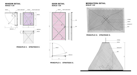 国际“构建疟疾预防”竞赛一等奖项目丨喀麦隆-24