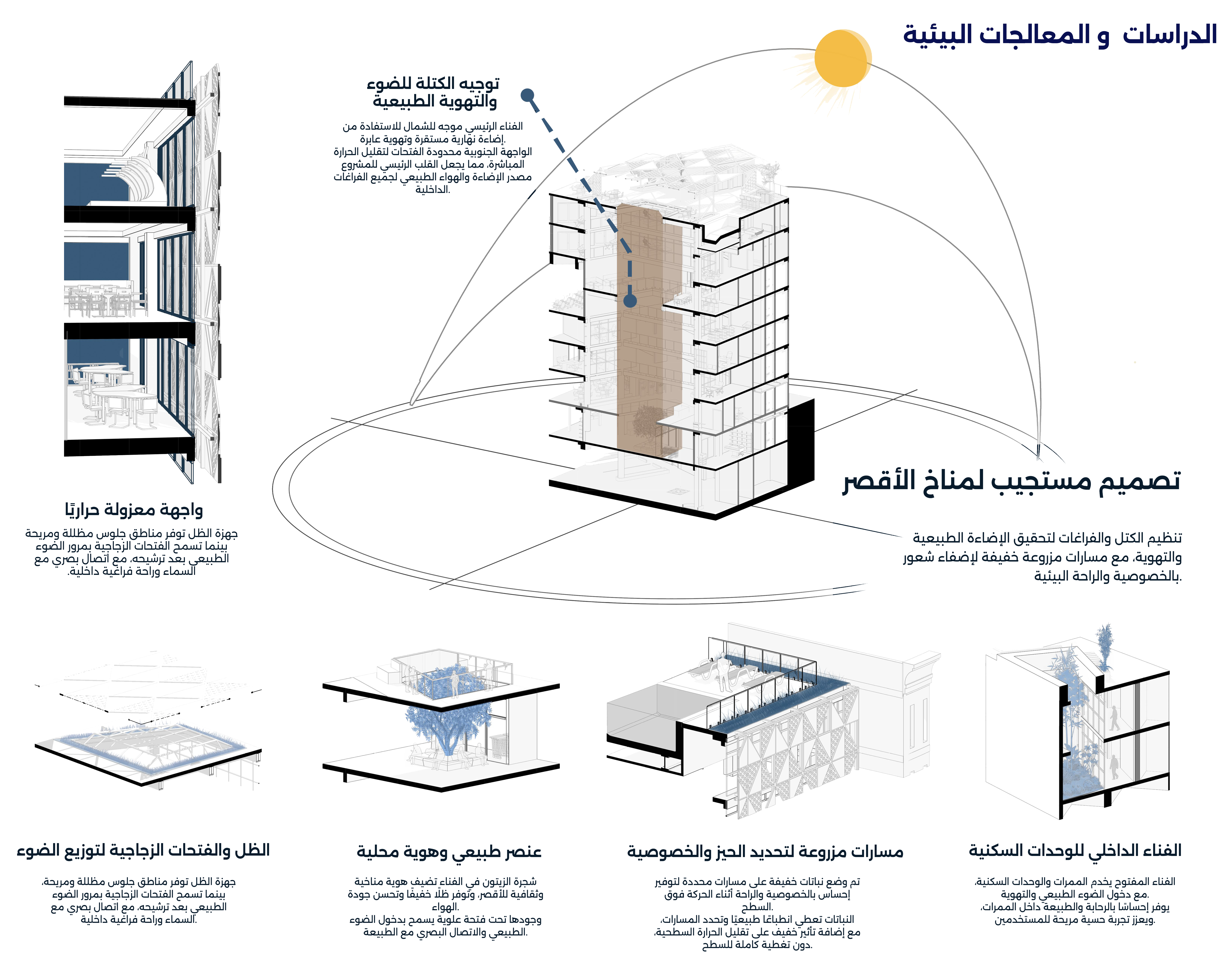 Mixed-Use Building Competition | Luxor-21