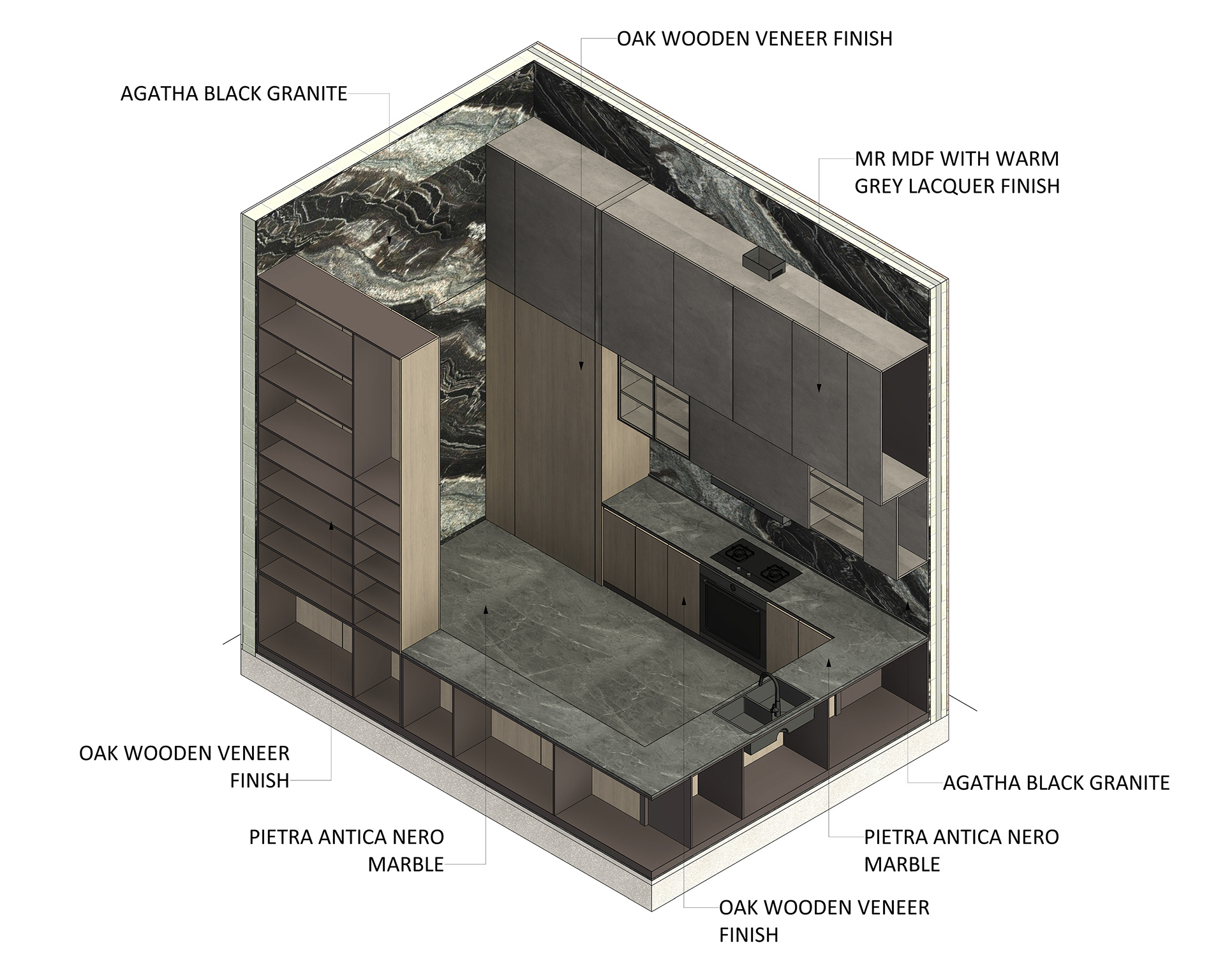 SAS别墅厨房室内BIM开发项目-0