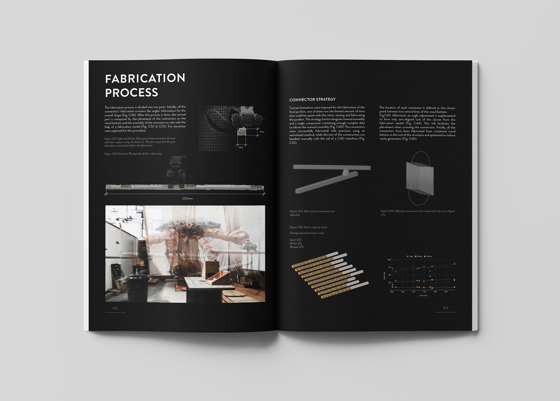 Matter Site | Architecture Thesis | MRAC 02-51