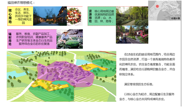 药山文化旅游景区旅游总体规划丨中国湖南丨清尚建筑设计研究院第二设计所-48