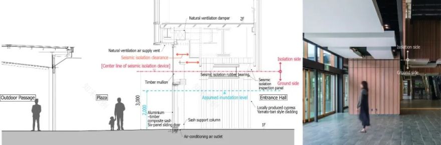 岐阜县政府大楼丨日本岐阜丨日建・大建・岬设计共同体-35