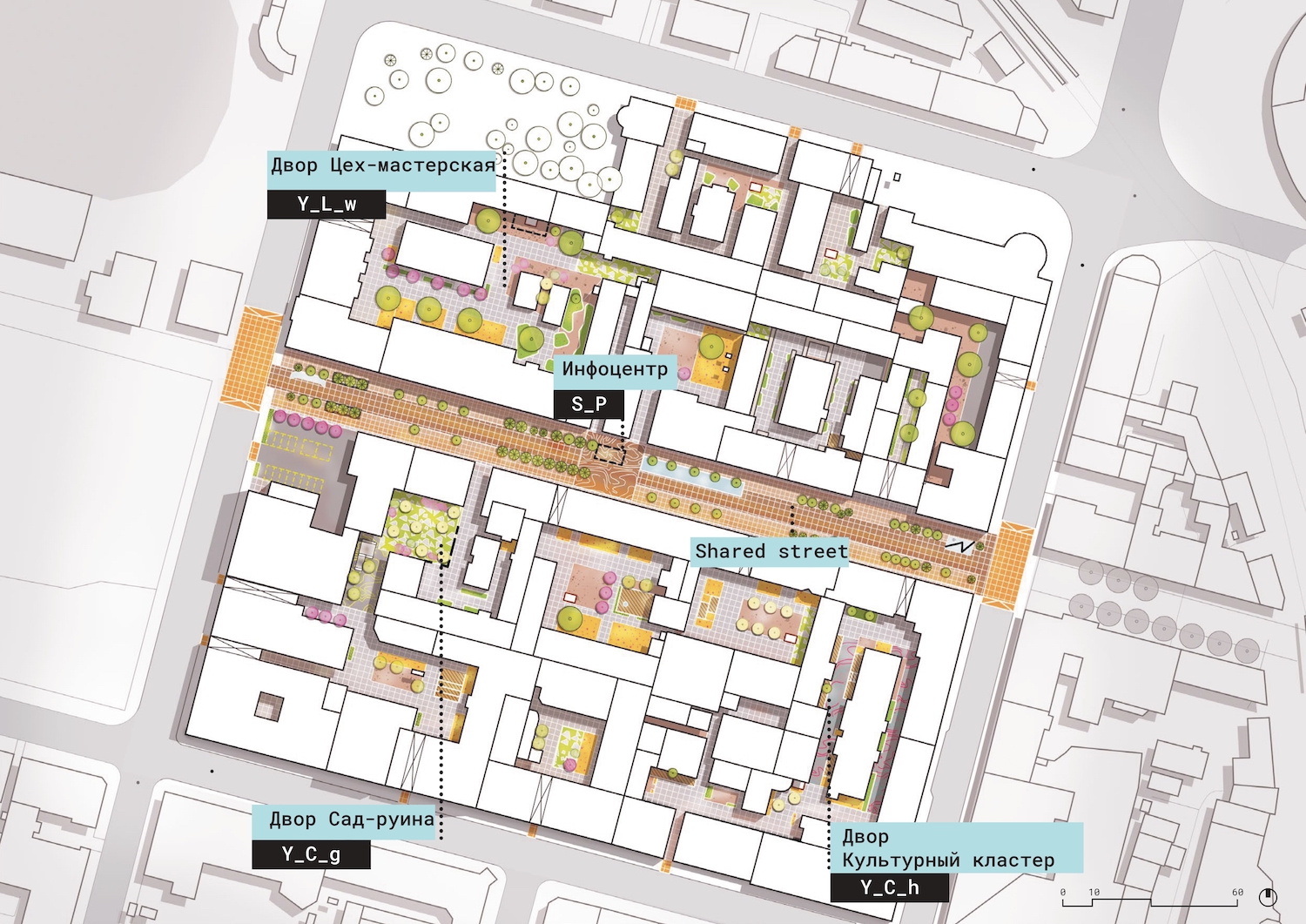 组织符拉迪沃斯托克步行街和百万街区历史街区项目丨俄罗斯丨Серебрякова Вероника,圣彼得堡国立建筑艺术大学-41