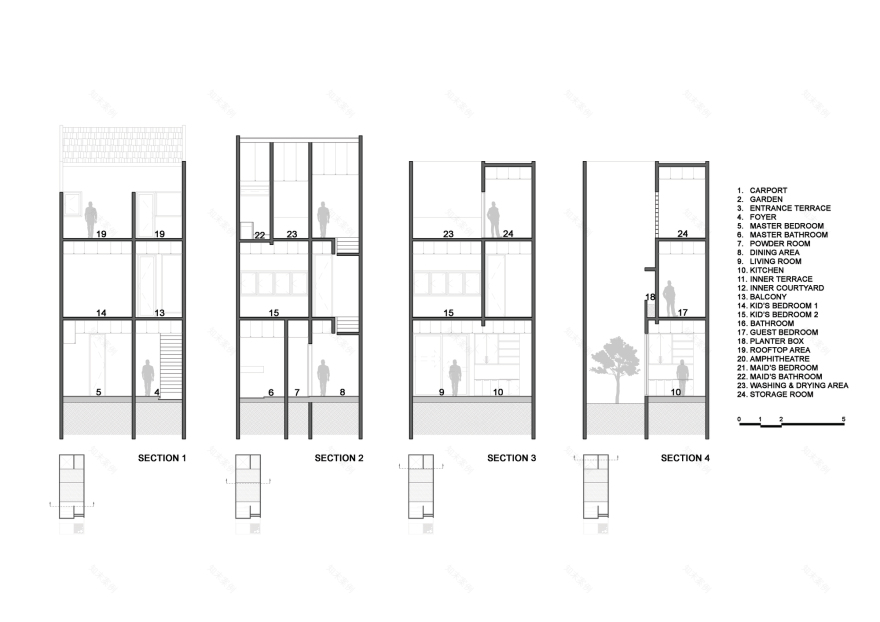 Ambivert House / TRST Architect-39
