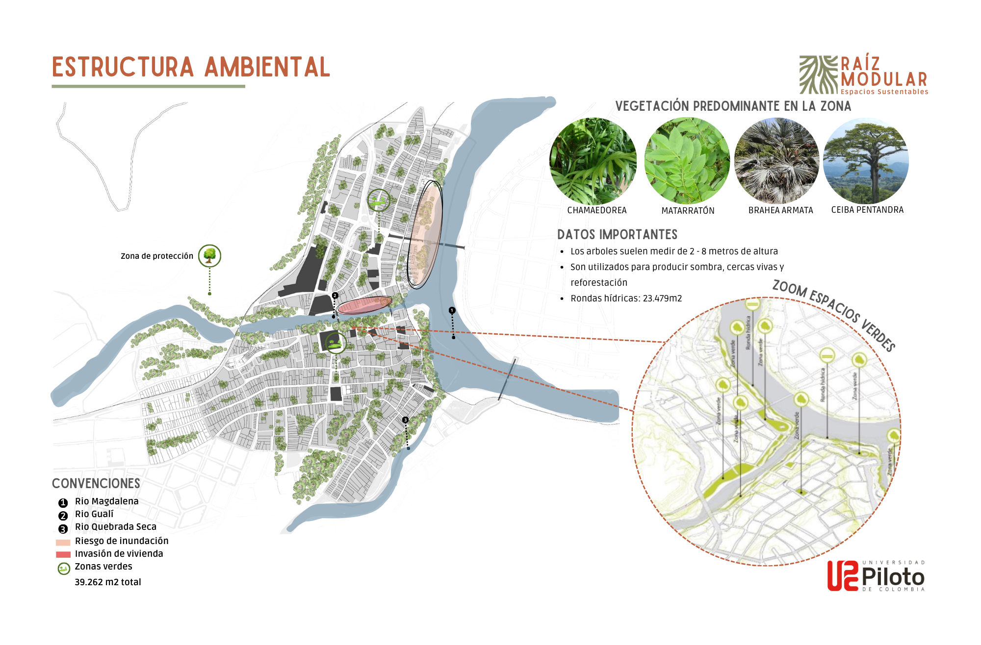 PLANEACIÓN TERRITORIAL-URBANISMO VI-19
