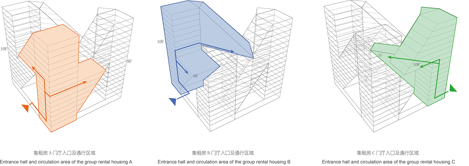 青核INNNG国际人才社区丨中国北京丨朱小地工作室,北京市建筑设计研究院股份有限公司-15