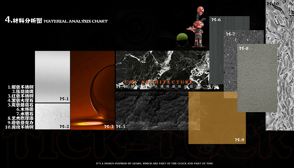 滴答 · 暗黑咖啡吧原创方案设计丨超前设计（超前创意设计教育）-17