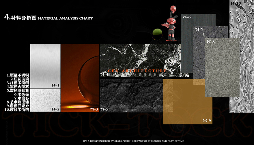 滴答 · 暗黑咖啡吧原创方案设计丨超前设计(超前创意设计教育)-17