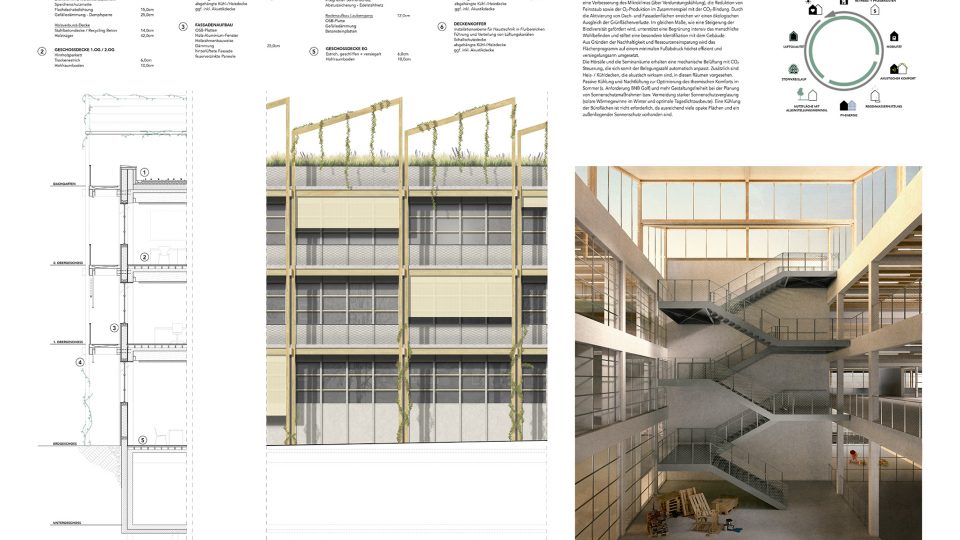 
Neubau Studiengänge Bauingenieurwesen und Architektur der FH Kiel | DFZ ARCHITEKTEN-8