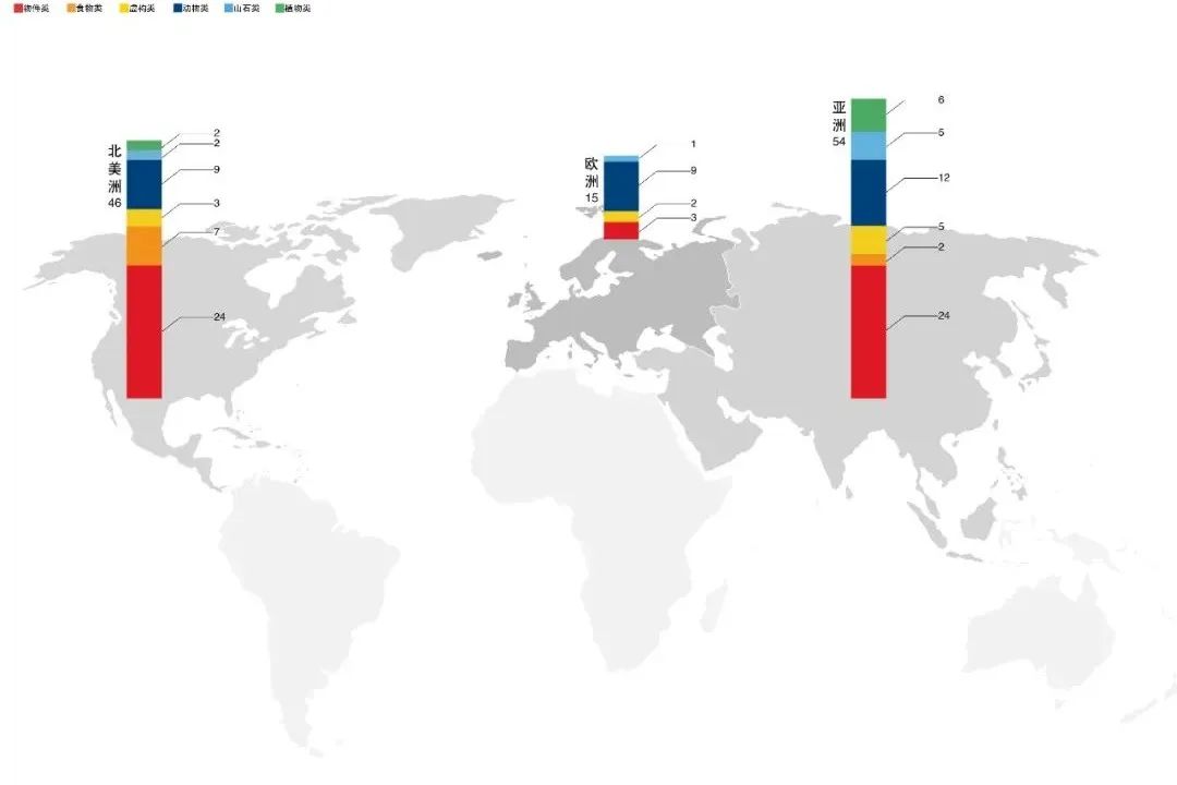 象形建筑全球分布与设计差异研究-20
