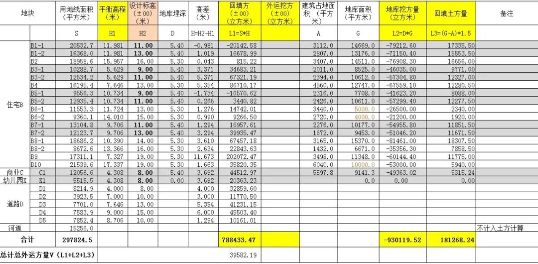 杭州溪谷岚湾二期丨中国杭州丨AAI国际建筑师事务所-56