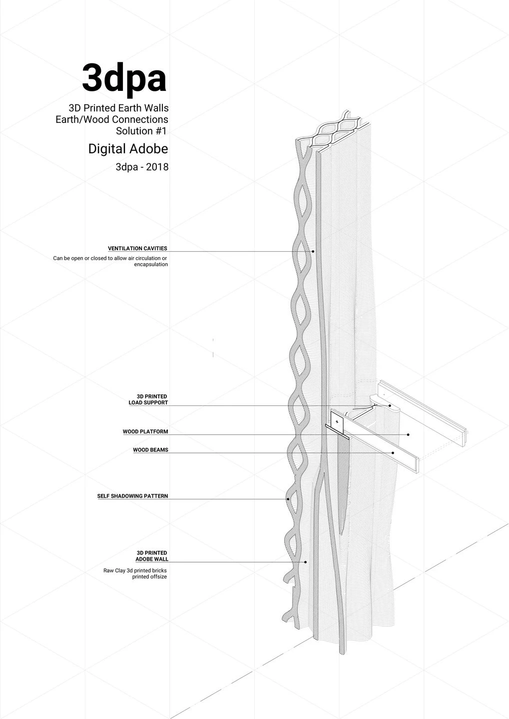 3D 打印地球森林校园丨西班牙巴塞罗那丨加泰罗尼亚高级建筑研究所-47