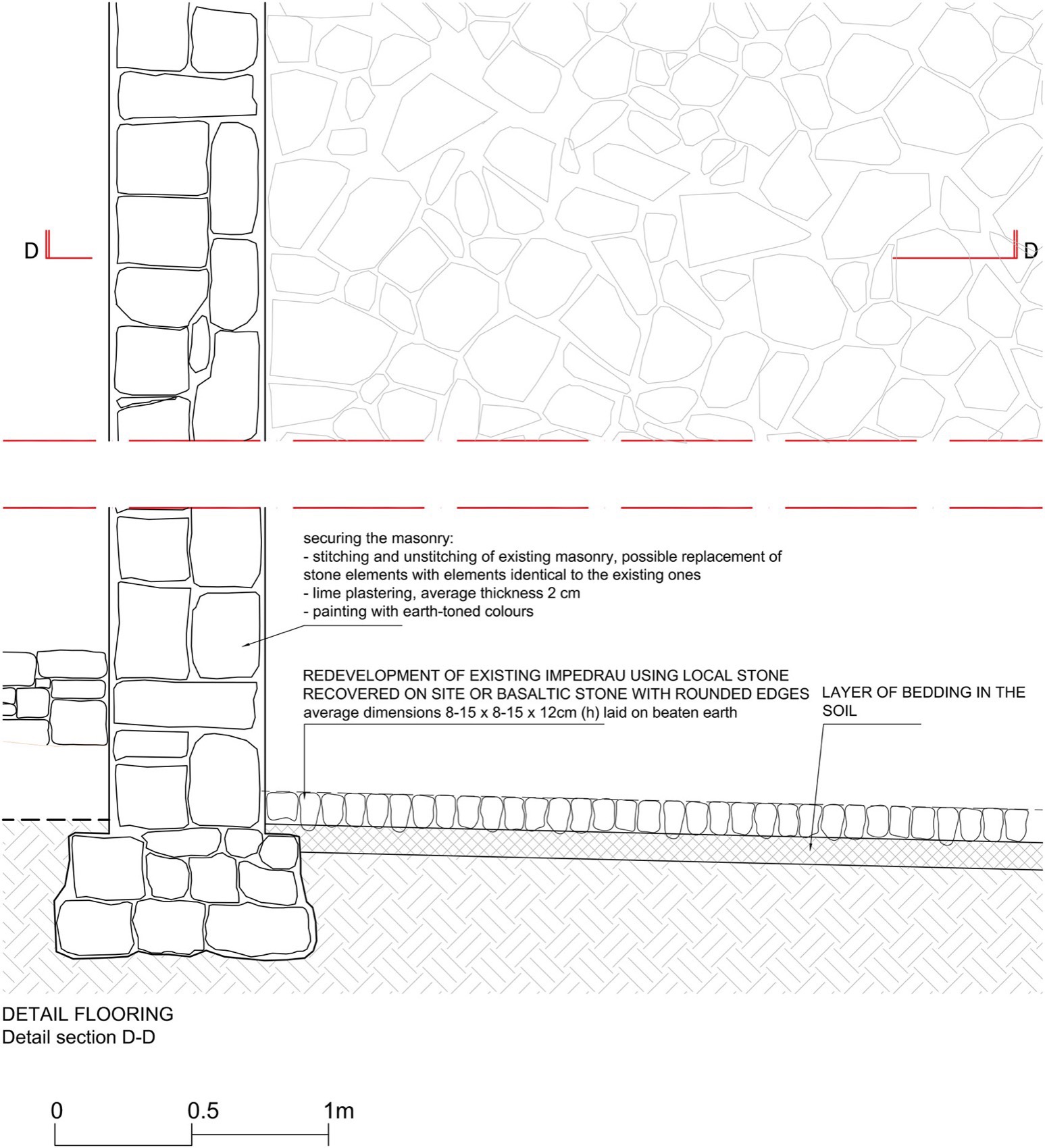 西马拉村公共展览空间改造丨意大利丨Martino Picchedda Architetto-61