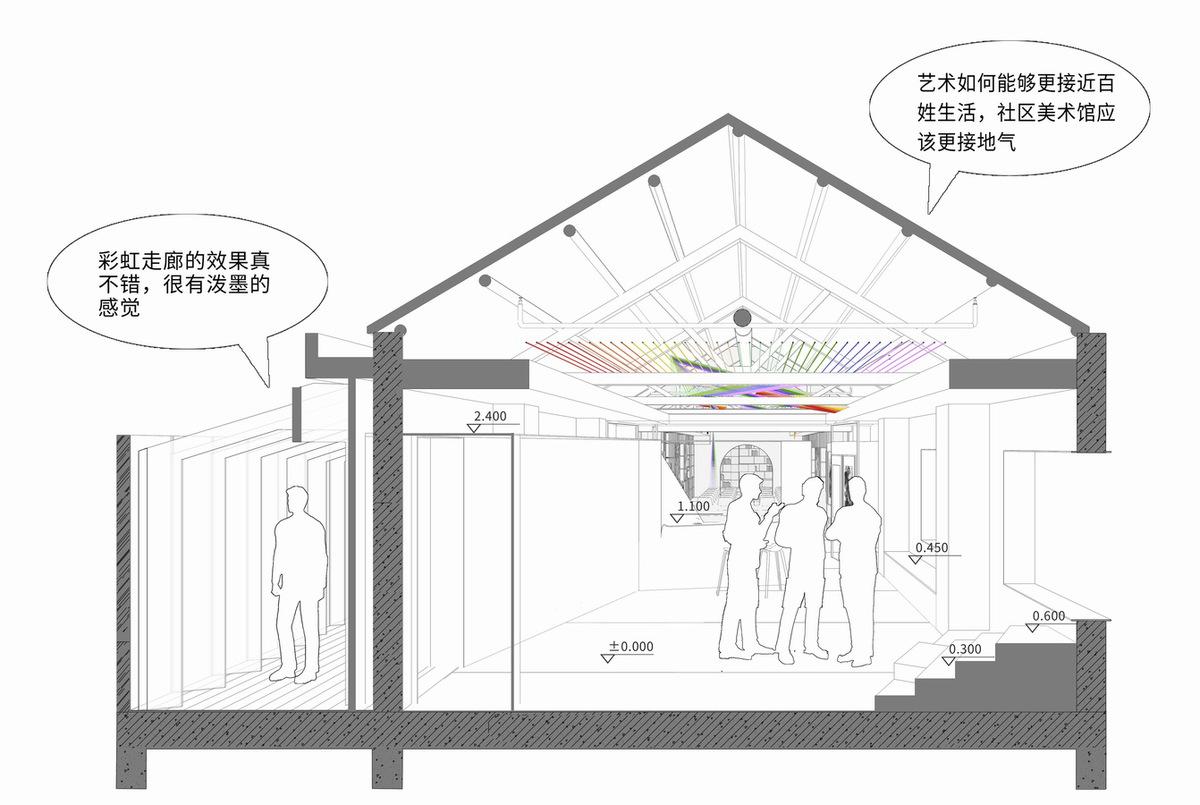 粟上海·公共艺术与社区营造计划之粟上海社区美术馆·愚园丨中国上海丨HDD上海华都建筑规划设计有限公司-33