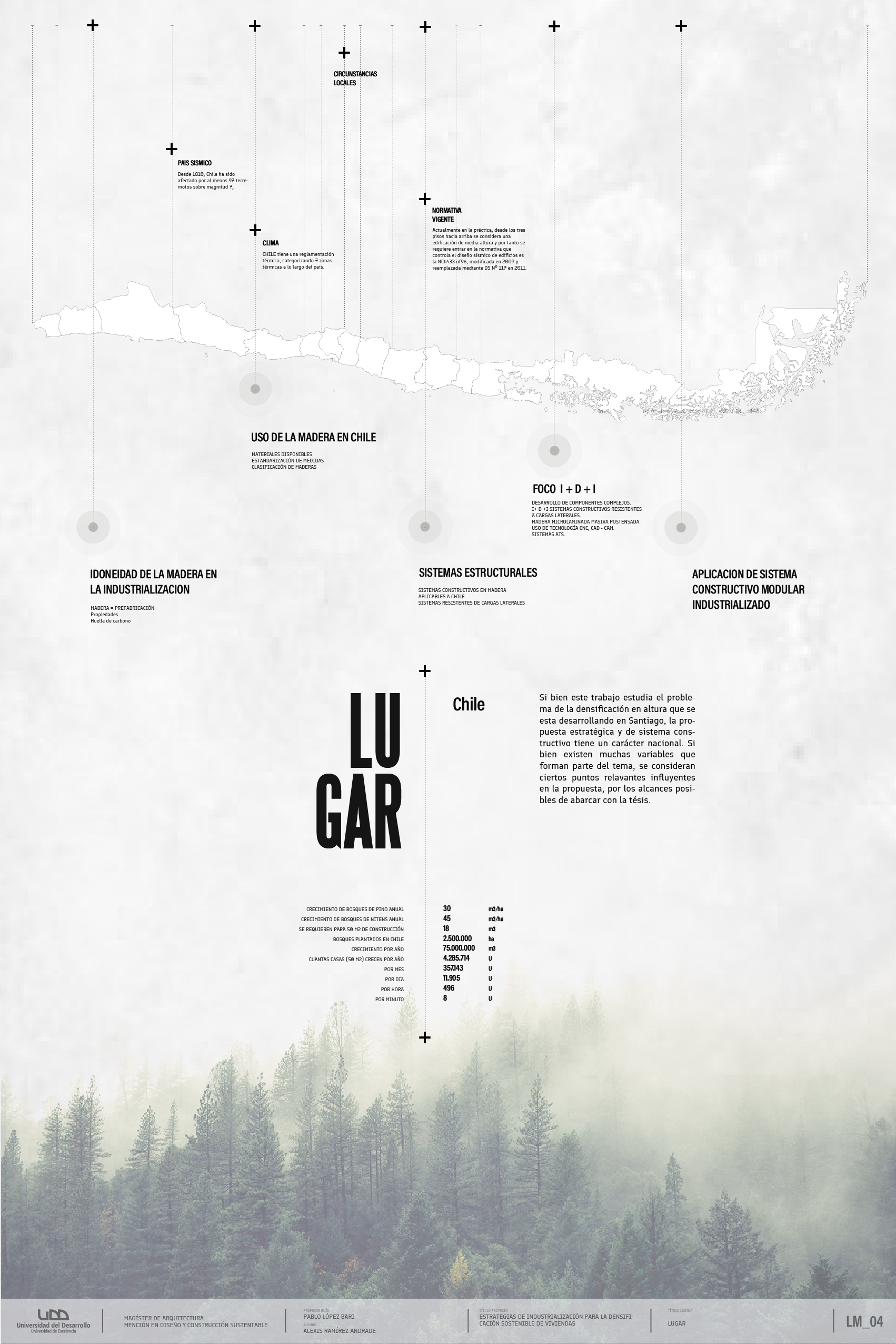 Strategies for Sustainable Densification-3