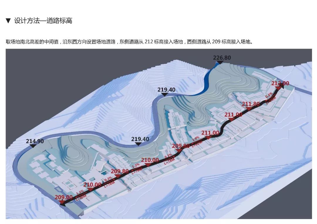 栖城设计“橙子奖”项目案例解析-245