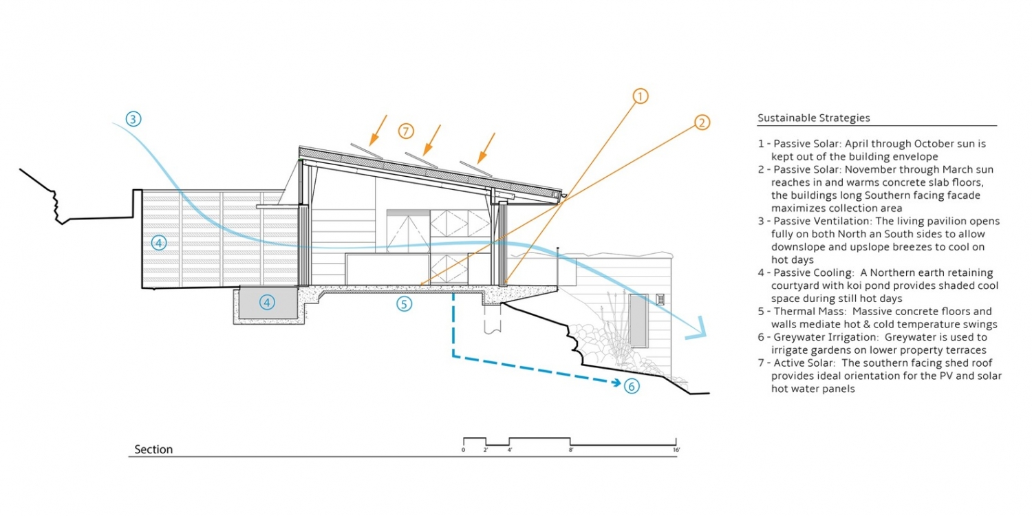 美国圣巴巴拉穿墙住宅-30