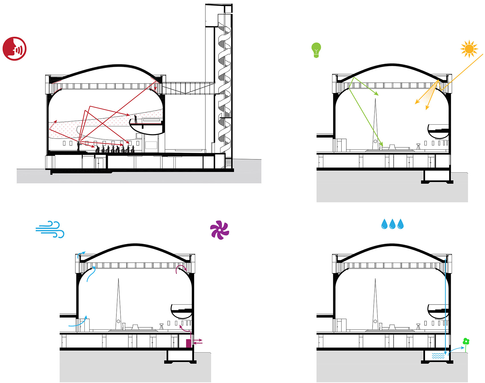 神圣雷斯迪图塔教堂,捷克 / Atelier Štěpán-68