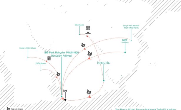 丨MEF大学替代建筑实践硕士项目团队-2