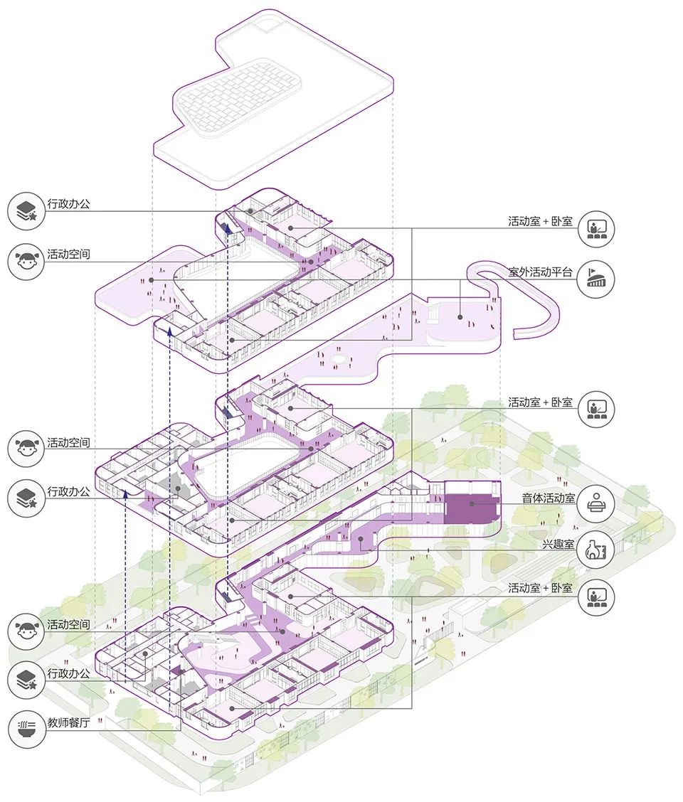 黄陵县新区幼儿园 | 自然开放的空间设计-30