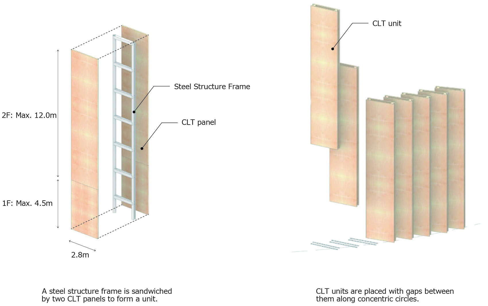 关西・大阪世博会 日本馆丨日本大阪丨株式会社日建设计-19