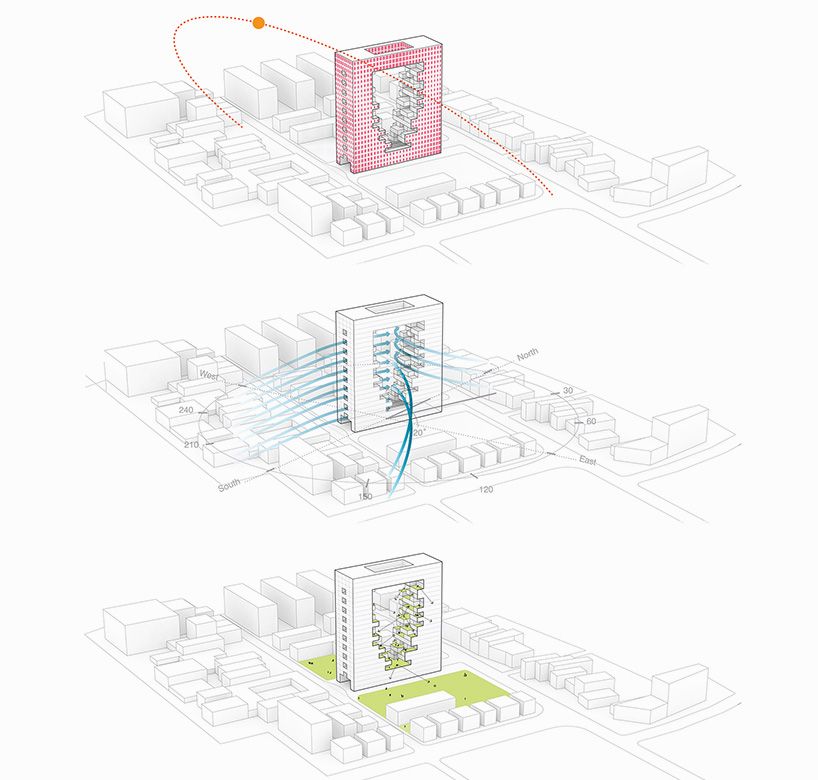 "模块化绿意住宅,打造城市中的垂直村落"-11