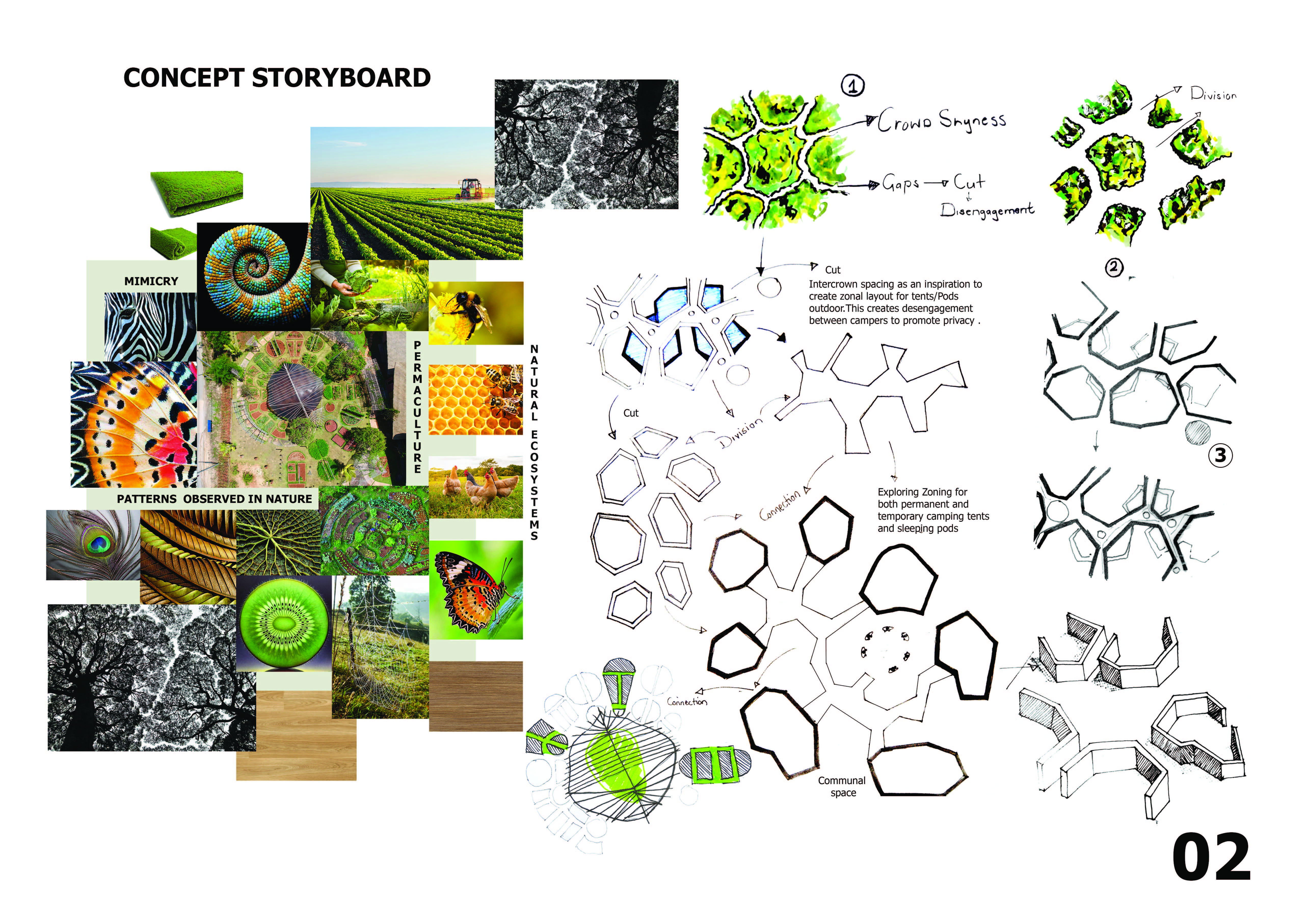 Eco and Sustainable campsite design-1