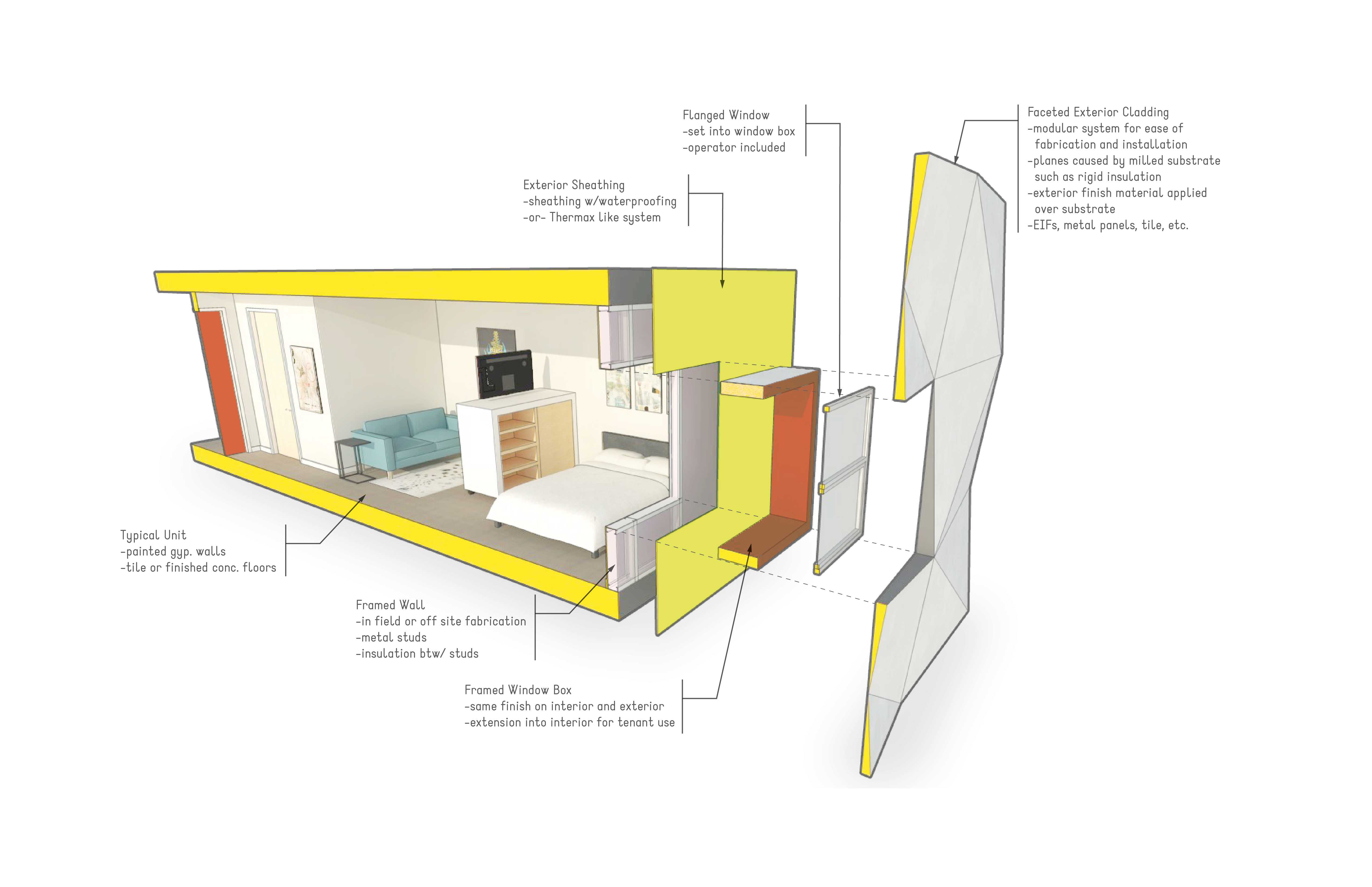 Bluebonnet 工作室-8
