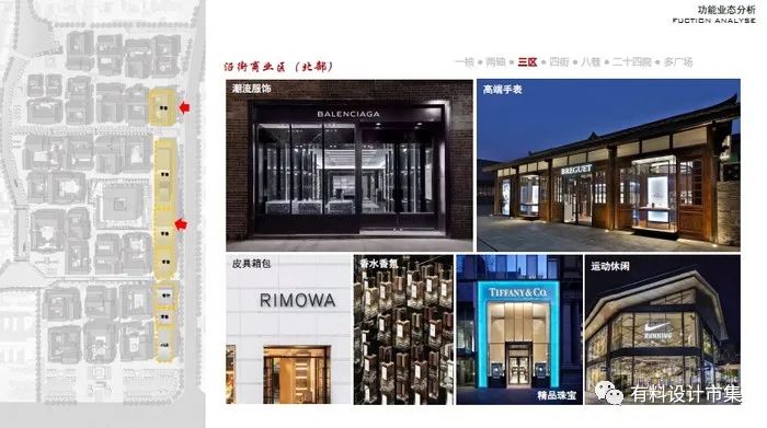 以水为脉，以街为纲，以院为理-46