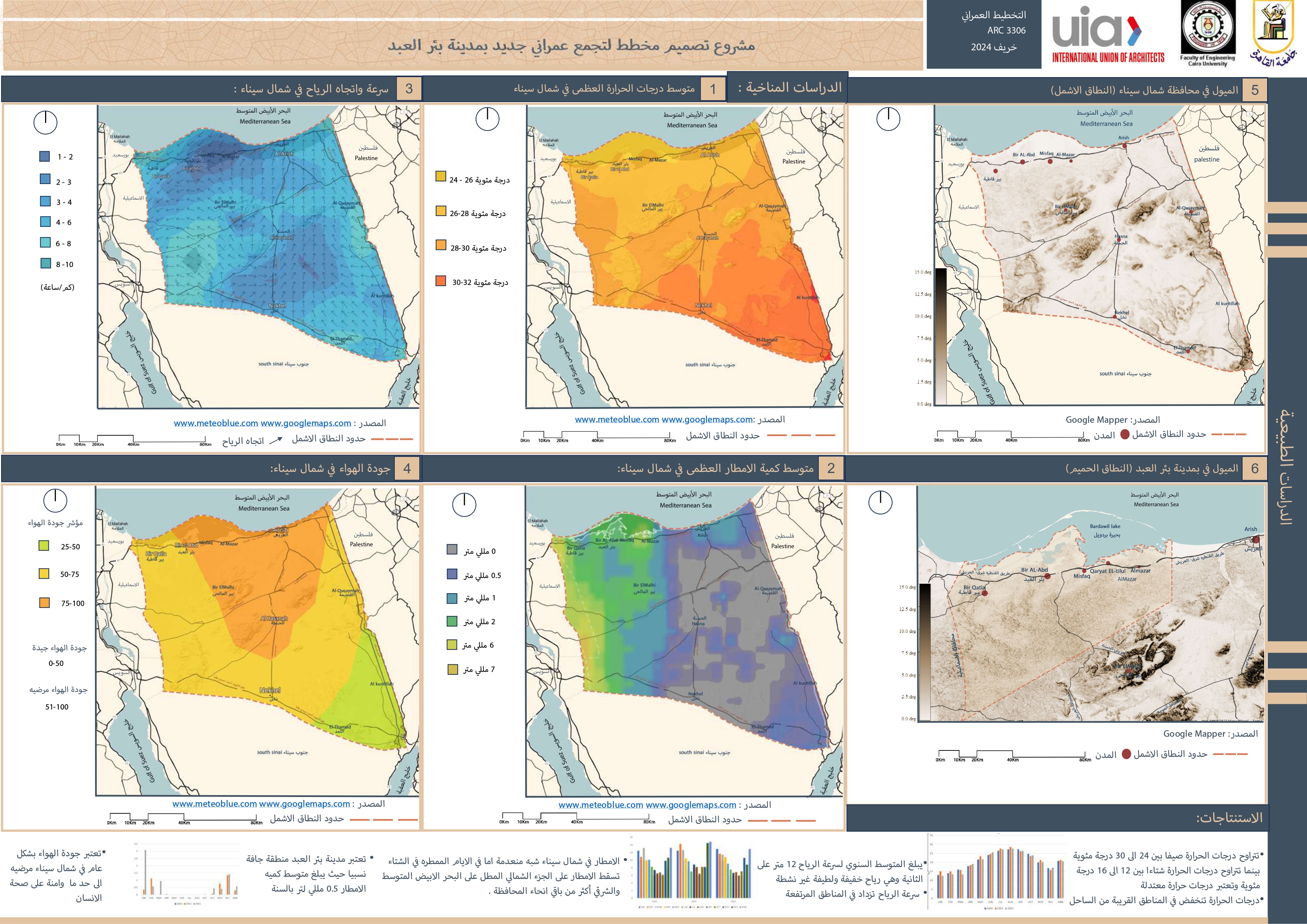 北西奈贝尔·阿卜德新城市丨开罗大学工程学院建筑系-9