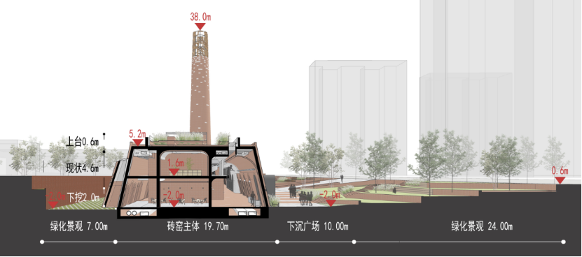 北京市海淀区西三旗砖窑工业遗址改造丨中国北京丨北京城建设计发展集团城市院-44