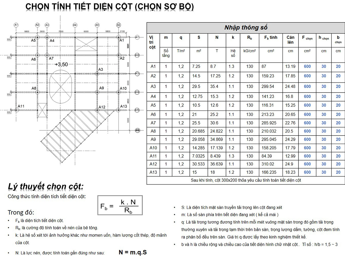 KẾT CẤU CÔNG TRÌNH - Structure Diệp Phát Majeh-6