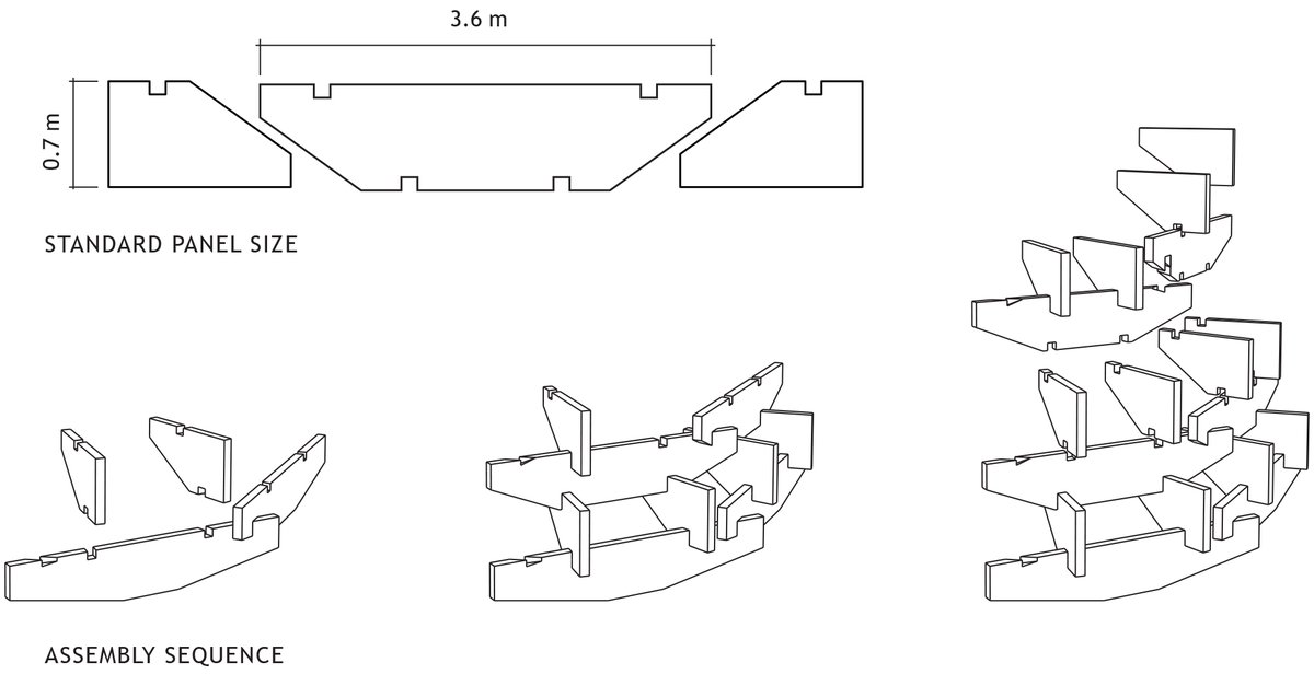 大象公园 Pavilion（注：Pavilion 一般指亭子、楼阁、展馆等，因缺乏具体语境，难以精准翻译该词） 丨英国伦敦丨Erect Architecture-6