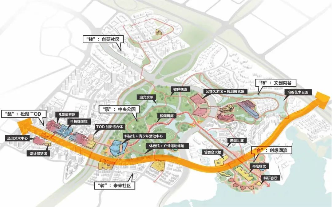 东莞松山湖通湖礼廊二期丨中国东莞丨Instinct Fabrication 本色营造-17