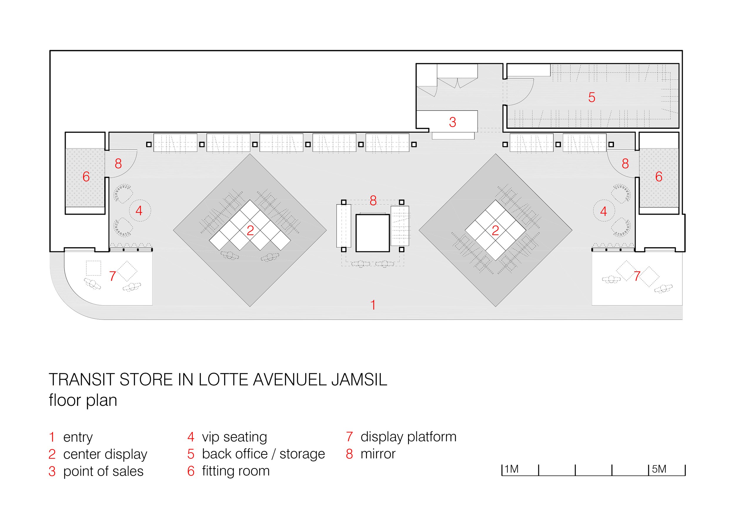 transit store in lotte avenuel jamsil — hjl studio-21