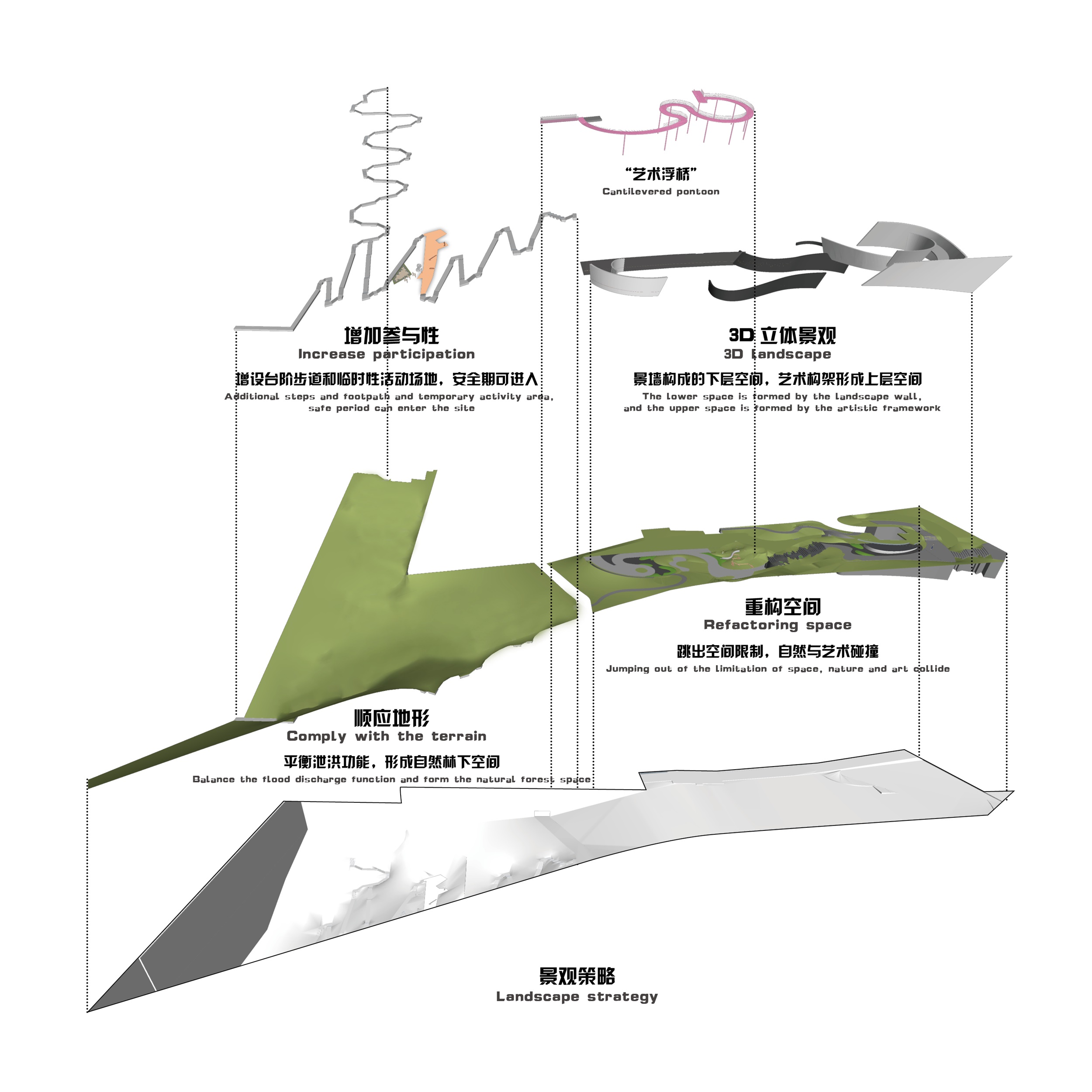 重庆香港置地&招商蛇口·公园大道森林溪谷PARK丨中国重庆-21