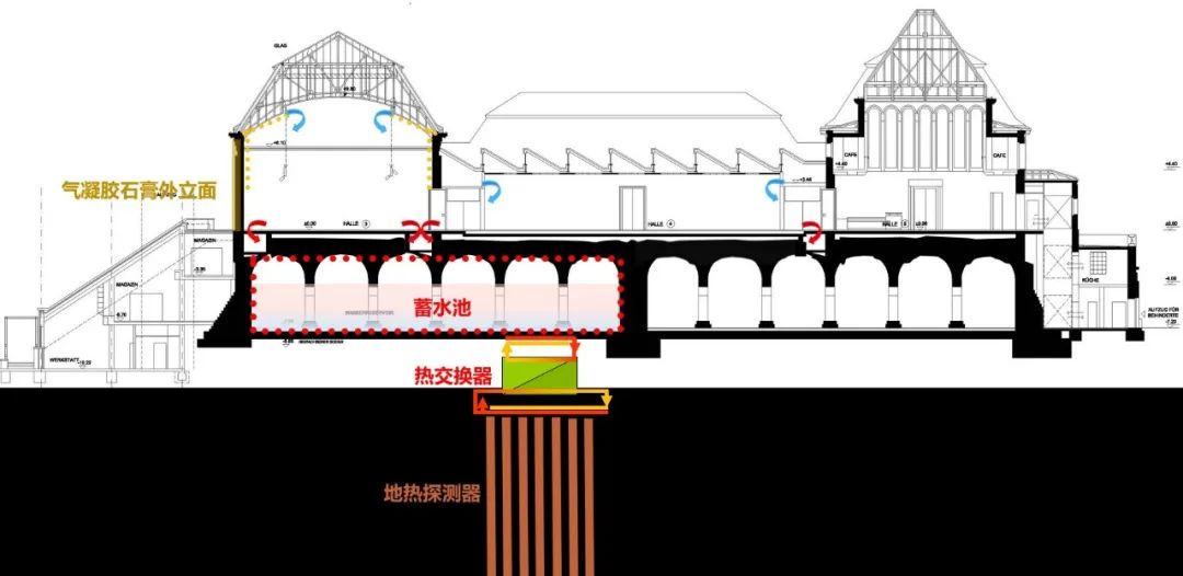 达姆施塔特玛蒂尔德展览馆丨德国达姆施塔特丨德国施耐德+舒马赫建筑师事务所-30